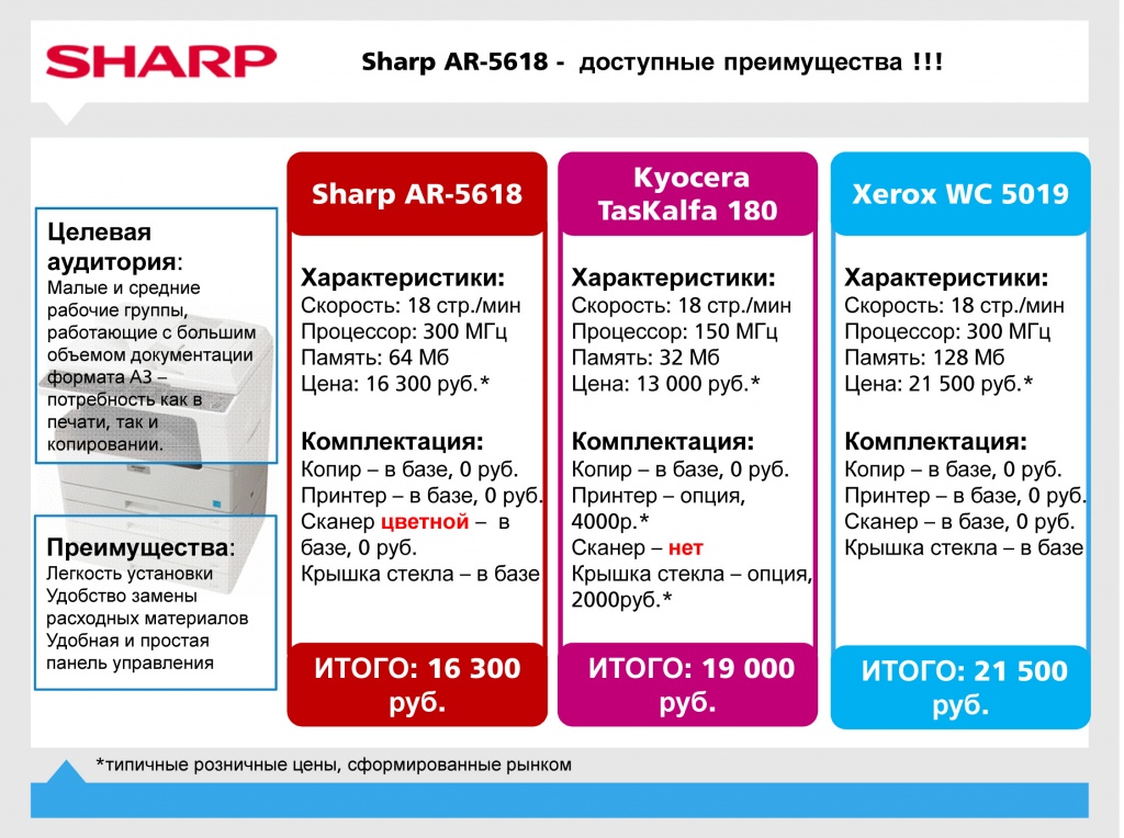 AR-5618 - доступные преимущества.jpg